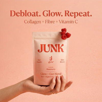 Beauty & The Bloat™ — 3 in 1 Beauty Skin, Gut & Glow Formula
