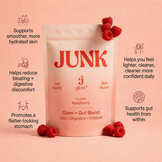 Beauty & The Bloat™ — 3 in 1 Beauty Skin, Gut & Glow Formula