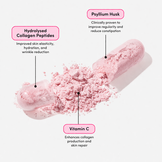 Beauty & The Bloat™ — 3 in 1 Beauty Skin, Gut & Glow Formula