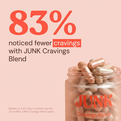 Crave Control™ - Appetite Control Blend