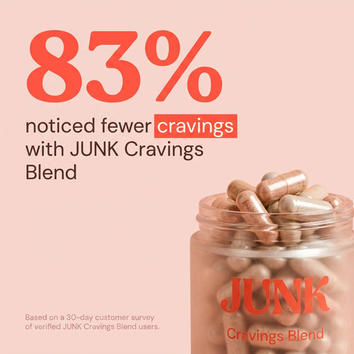 Crave Control™ - Appetite Control Blend